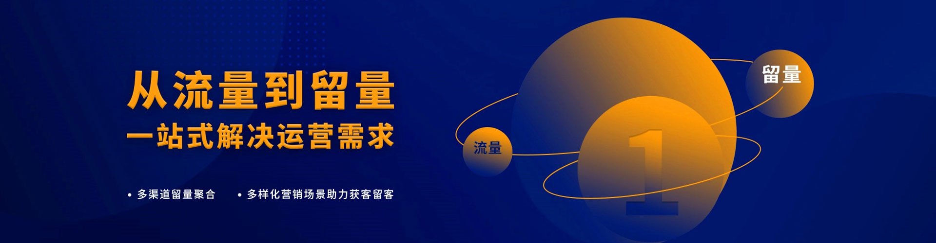瑞昌sem主管